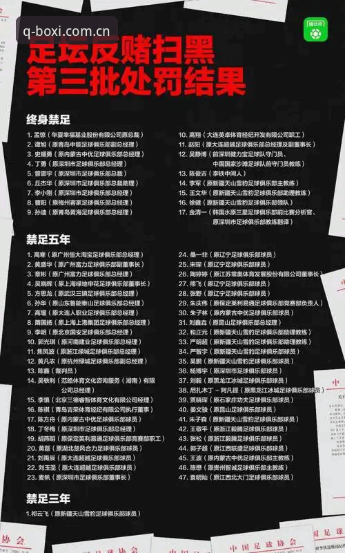 揭秘足协第三批禁足名单背后的43条红线：从博喜体育平台深度解读中国足球反腐数据